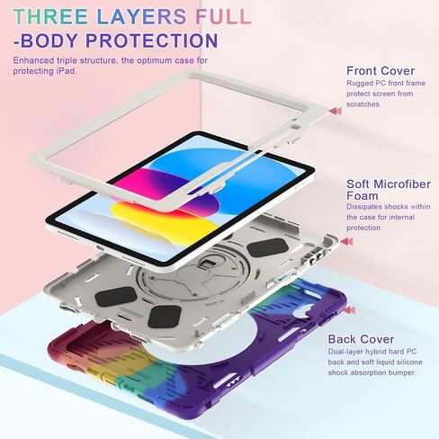 SUPFIVES Case for iPad 10th Generation 2022, Upgraded Military Grade Heavy Duty Silicone Protector iPad 10th Gen 10.9 inch 2022 Cover Pencil Holder+ Rotating Stand+ Handle+ Shoulder Strap(Black) in Saudi Arabia