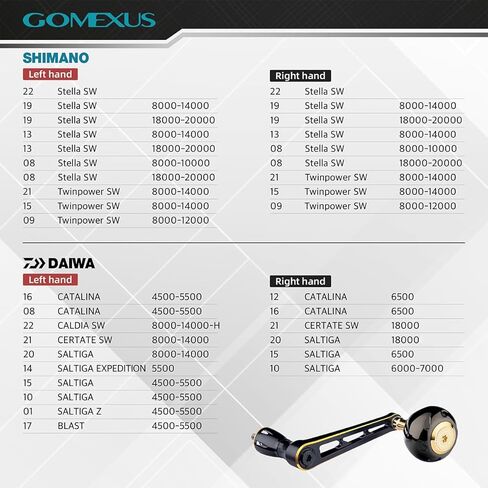 مقبض طاقة GOMEXUS متوافق مع Shimano Stella SW 4000-20000 Saragosa SW 5000 6000 in Kuwait