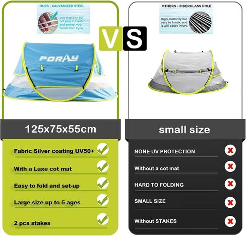 Poray Portable Baby Beach Tent with UPF 50+ Sun Shelter,Mosquito Net and Sunshade, Ideal Pop Up Kids Travel Tent with Carry Bag & 2 Stakes,Outdoor Indoor Play and Sun Protection in Kuwait