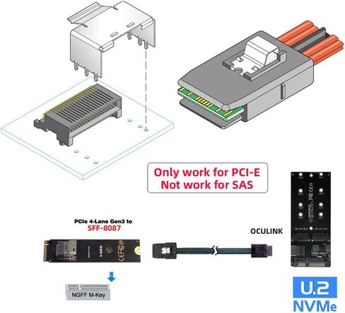 xiwai PCIe PCI-Express SFF-8611 4i OcuLink إلى SFF-8654 Slimline SSD كابل نشط للبيانات 50 سم in Saudi Arabia