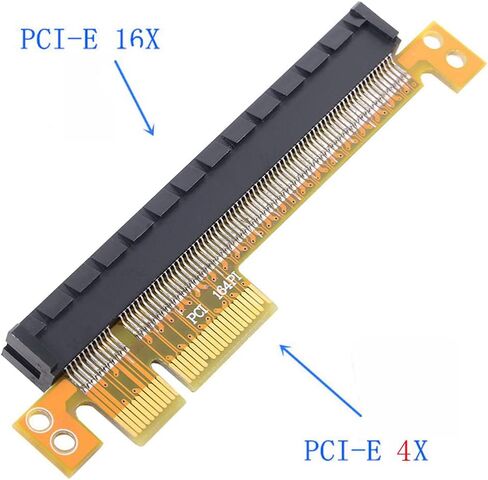 Chenyang PCI-Express X1 to X16 GPU Riser Card Adapter with USB 3.0 ＆ SATA Power Cable in Saudi Arabia