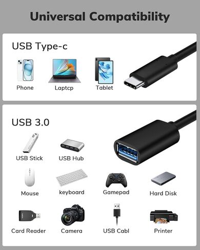 USB C to USB Adapter 5 Pack, USB Type C Male to USB Female OTG Cable, Adapter for iPhone 15 Pro Max iPad MacBook Pro/Air 2023 2022 M1 M2 Galaxy S23 S22 Note 10 in Saudi Arabia