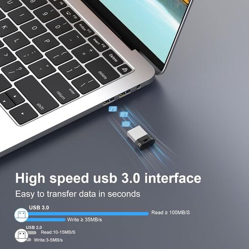 RAOYI USB Stick 128GB USB 3.0 Flash Drive with Lanyard، 128G Mini Fit Memory Stick Ultra Slim Thumb Drive Zip Drive للكمبيوتر المكتبي - أسود in Kuwait