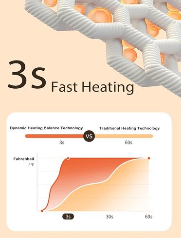 JISULIFE تدفئة اليد، جهاز تدفئة اليد الكهربائي القابل لإعادة الاستخدام/بنك الطاقة، جهاز تدفئة الجيب مع شاشة LED، جهاز تدفئة اليد الساخن المحمول للتزلج في الهواء الطلق والصيد والتخييم والجولف هدايا دافئة in Kuwait