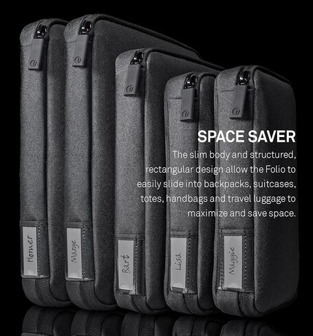 Folio Tech Pouch 2L Personal, Family, Work Travel Organizer for Electronic Essentials, Cables Chargers & Tech Accessories, with Label Identification, Medium in Arctic Blue in Saudi Arabia