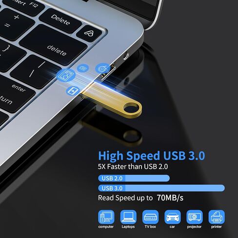 5 Pack 16GB USB Flash Drive with Keychains, Wooolken Sleek Metal USB 2.0 Thumb Drives Memory Stick for PC Laptop Computer in Saudi Arabia