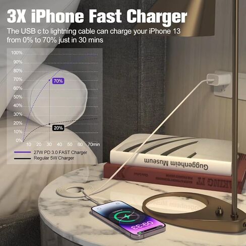 3 Pack 3FT iPhone Charger, Apple MFi Certified iPhone Charger Fast Charging USB to Lightning Cable Nylon Braided iPhone Charger Cord for iPhone 14 13 12 11 Pro Max Xr Xs 8 and More in Saudi Arabia