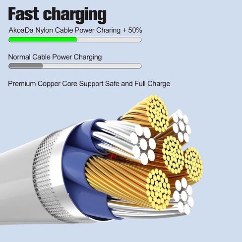 3 Pack 3FT iPhone Charger, Apple MFi Certified iPhone Charger Fast Charging USB to Lightning Cable Nylon Braided iPhone Charger Cord for iPhone 14 13 12 11 Pro Max Xr Xs 8 and More in Saudi Arabia