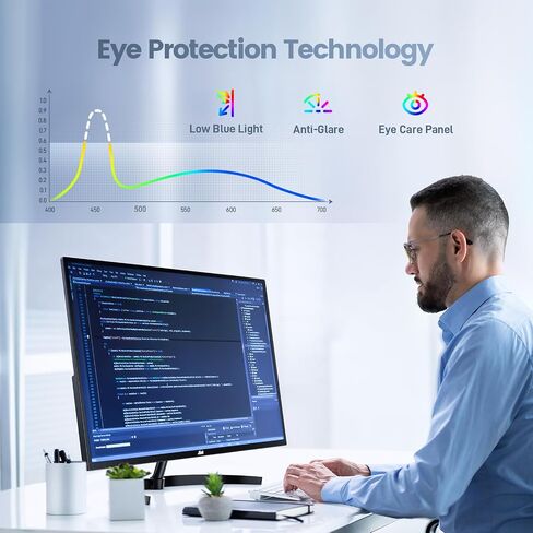 Computer Monitor FHD 32 Inch Monitor, 1920x1080P 60Hz 104% sRGB Display w/HDMI VGA 3.5mm Audio, HDR, VA Screen w/Freesync, Tilt，VESA Mount in Saudi Arabia