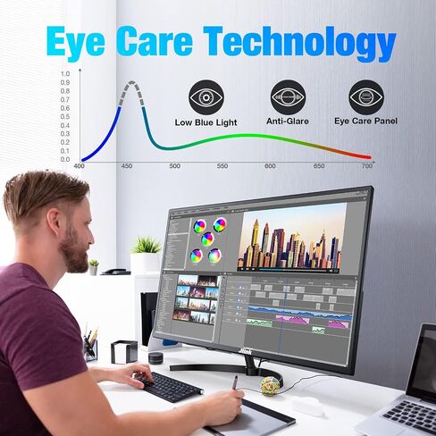 شاشة كمبيوتر FHD مقاس 32 بوصة، شاشة 1920x1080P 60 هرتز 104% sRGB مع صوت HDMI VGA 3.5 مم، HDR، شاشة VA مع مزامنة حرة، إمالة، حامل VESA in Saudi Arabia