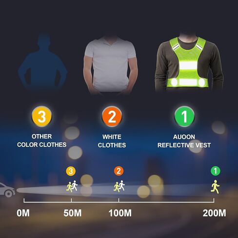 GOOFIT Running Vest and 2 Arm Straps for Jogging, Bicycle, Cycling Reflective High Visibility Vest Breathable Lightweight for Men & Women in Saudi Arabia