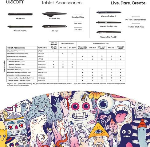 Wacom Pen 4K - Digital Pen for Wacom Intuos, Black in Saudi Arabia