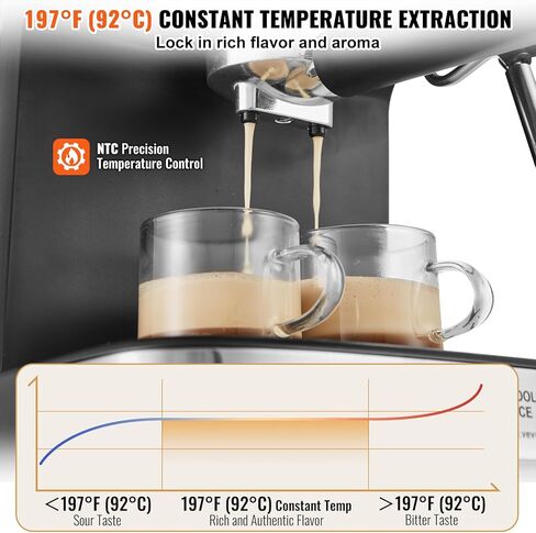 VEVOR Espresso Machine, 15 Bar Coffee and Espresso Maker with Milk Frother Steam Wand, Professional Semi-Automatic Cappuccino Latte Machine with Touch Screen & Removable Water Tank, NTC Control System in Saudi Arabia