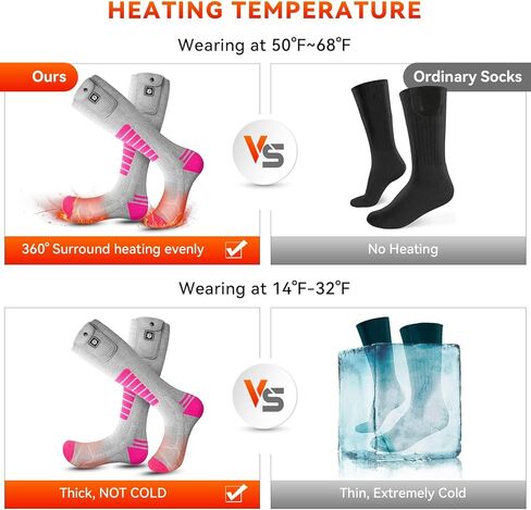 Heated Socks for Men Women 7.4V 22.2WH Battery Upgraded with APP Remote Control for Hunting Fishing Camping Hiking Outdoor Work(red,M) in Kuwait