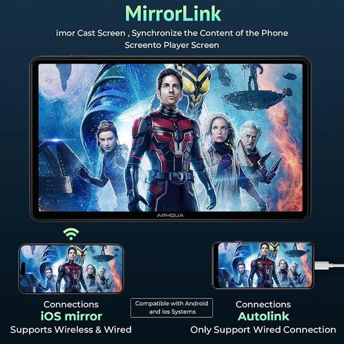 2024 Newest Wireless Portable Carplay and Android Auto,Carplay Screen for Car with Mirror Link/Bluetooth 5.0/AUX/FM,7‘’Carplay Box with Detachable Sunshade for All Vehicles in Saudi Arabia