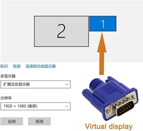 Chenyang USB-C VGA محول العرض الظاهري VGA RGB مراقب الدمية التوصيل مقطوعة الرأس شبح عرض المحاكي 1920x1080p @ 60 هرتز in Saudi Arabia