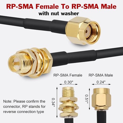 RG174 Coaxial Cable RP SMA Antenna Extension Cable 2-Pack 6.5FTRP-SMA Male to RP-SMA Female Bulkhead Mount Connectors Low Loss Antenna Cable for WiFi Antenna WiFi Router Security IP Camera in Saudi Arabia