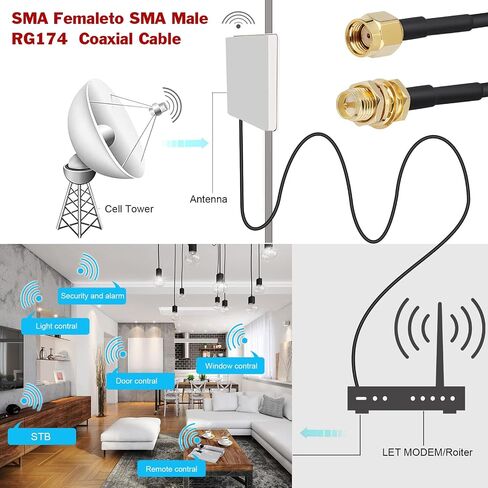 RG174 Coaxial Cable RP SMA Antenna Extension Cable 2-Pack 6.5FTRP-SMA Male to RP-SMA Female Bulkhead Mount Connectors Low Loss Antenna Cable for WiFi Antenna WiFi Router Security IP Camera in Saudi Arabia