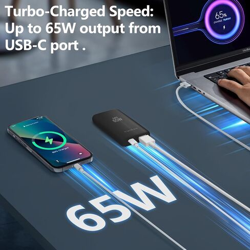 65W GaN USB C Charger, Dual-Port Fast Wall Charger with PD 3.0 & QC 4.0, Foldable Plug Compact Power Adapter for MacBook Pro/Air, iPhone 16, iPad Pro, Samsung Galaxy S24, Steam Deck & More in Saudi Arabia