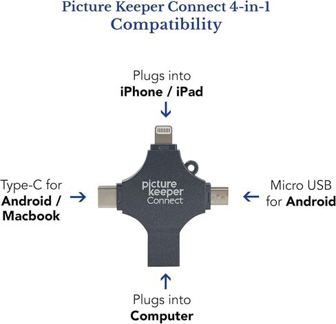 Picture Keeper Connect for iPhone, Android, USB-C, PC & Mac - 64GB USB Backup for Photos, Videos, Contacts, Flash Drive Memory Backup - 64GB, Gold in Kuwait