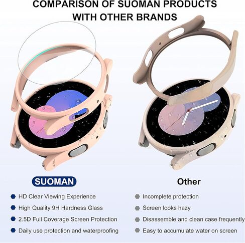 2+2 حزمة Suoman لساعة Samsung Galaxy Watch 4 مقاس 40 مم واقي شاشة + غطاء واقي، شاشة من الزجاج المقسى + مجموعة حافظة حماية غير لامعة من البولي كربونات لساعة Galaxy Watch 4 40 مم (أسود + أسود) in Kuwait