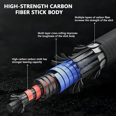 Collapsible Mountaineering Pole,Hiking Poles for Women, Lightweight, Foldable with Quick Lock System for Men and Women Camping and Hiking, 1pc. in Saudi Arabia
