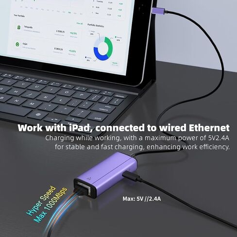 محول لايتنينج إلى إيثرنت من صن شوت، 2 في 1 شبكة لايتنينج إلى RJ45 LAN ومنفذ شحن، متوافق مع iPhone/iPad/iPod، يدعم شبكة إيثرنت عالية السرعة 10/100/1000 ميجابت في الثانية (1.65 قدم) in Saudi Arabia