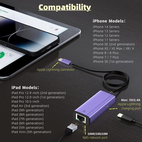محول لايتنينج إلى إيثرنت من صن شوت، 2 في 1 شبكة لايتنينج إلى RJ45 LAN ومنفذ شحن، متوافق مع iPhone/iPad/iPod، يدعم شبكة إيثرنت عالية السرعة 10/100/1000 ميجابت في الثانية (1.65 قدم) in Saudi Arabia