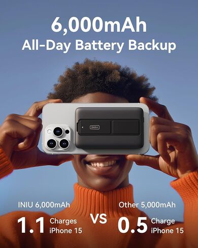 شاحن محمول INIU for MagSafe، بنك طاقة مغناطيسي نحيف للغاية بقدرة 6000 مللي أمبير في الساعة 20 وات مع حامل قابل للطي، حزمة بطارية لاسلكية داخلية وخارجية USB-C، لهاتف iPhone 16/16 Plus/16 Pro/16 Pro Max، iPhone 15/14/13/12 in Saudi Arabia