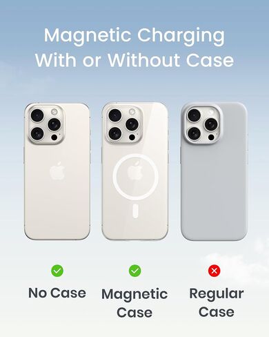 شاحن محمول INIU for MagSafe، بنك طاقة مغناطيسي نحيف للغاية بقدرة 6000 مللي أمبير في الساعة 20 وات مع حامل قابل للطي، حزمة بطارية لاسلكية داخلية وخارجية USB-C، لهاتف iPhone 16/16 Plus/16 Pro/16 Pro Max، iPhone 15/14/13/12 in Saudi Arabia