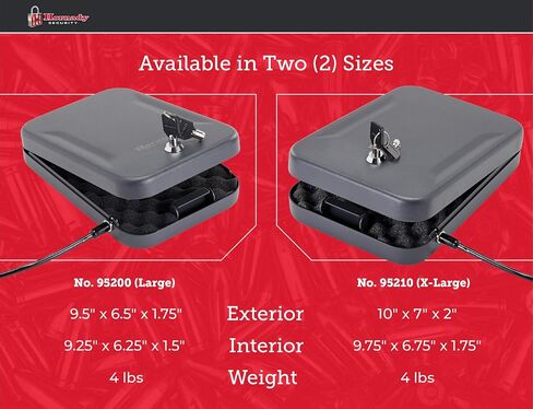 Hornady Lockbox for Guns and Valuables in Saudi Arabia