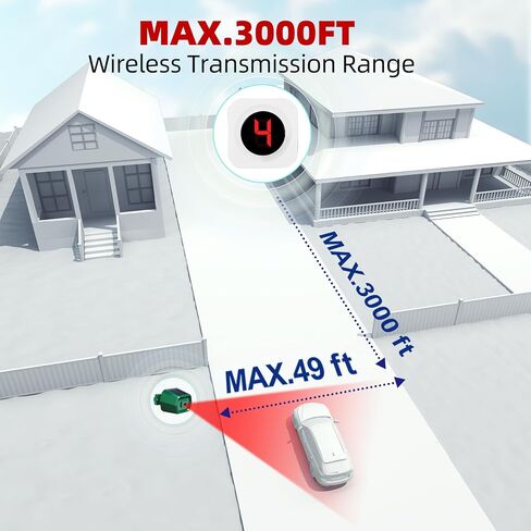 Driveway Alarm 3000Ft Solar Powered Wireless Outdoor Motion Sensor Alarm Waterproof Motion Detector with Digital Display 36 Melodies 4 Volume Levels for Gate Driveway Garage and Home Security in Saudi Arabia