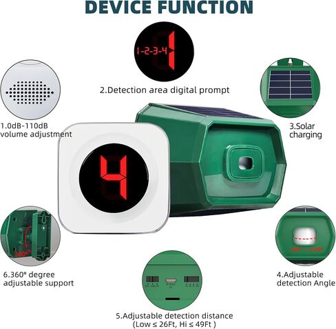 Driveway Alarm 3000Ft Solar Powered Wireless Outdoor Motion Sensor Alarm Waterproof Motion Detector with Digital Display 36 Melodies 4 Volume Levels for Gate Driveway Garage and Home Security in Saudi Arabia