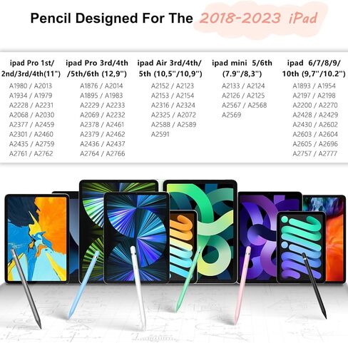 Pencil 1st Generation for Apple iPad 2018-2023, Stylus Pen for iPad with Magnetic Tilt Sensitivity & Palm Rejection Pencil for Apple iPad Air 3/4/5, iPad Mini 5/6, iPad 6/7/8/9/10, iPad Pro 11"/12.9" in Saudi Arabia