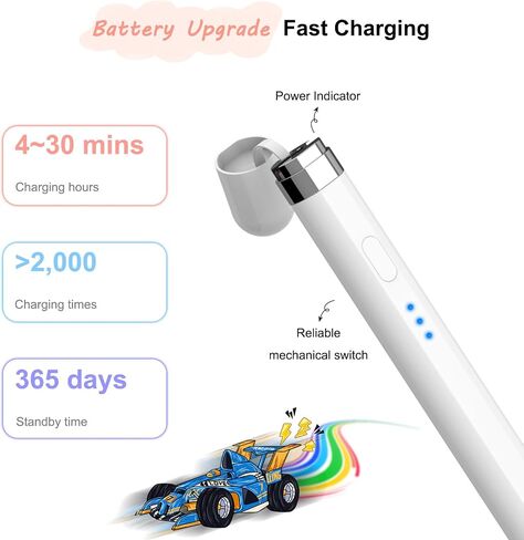 Pencil 1st Generation for Apple iPad 2018-2023, Stylus Pen for iPad with Magnetic Tilt Sensitivity & Palm Rejection Pencil for Apple iPad Air 3/4/5, iPad Mini 5/6, iPad 6/7/8/9/10, iPad Pro 11"/12.9" in Saudi Arabia