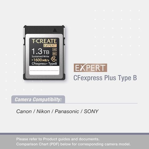 TEAMGROUP T-Create Expert 128GB SD Card UHS-II SDXC U3 V90 Read Speed up to 300MB/s, Supports 8K and 4K Videography Compatible with Canon Sony Nikon Panasonic Olympus Digital Camera TTCSDX128GIIV9001 in Saudi Arabia