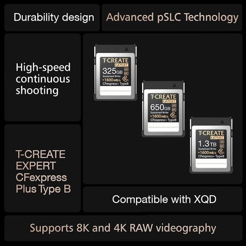 TEAMGROUP T-Create Expert 128GB SD Card UHS-II SDXC U3 V90 Read Speed up to 300MB/s, Supports 8K and 4K Videography Compatible with Canon Sony Nikon Panasonic Olympus Digital Camera TTCSDX128GIIV9001 in Saudi Arabia