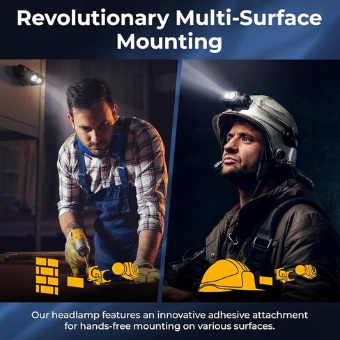 DanForce Headlamp Rechargeable, American LED Ultra Bright 1300 Lumens Head lamp, USB Type C Rechargeable Headlamp,IPX65 Head Light, Dimmable, Revolution Surfaces Headlight - The Eye of The Sky in Saudi Arabia