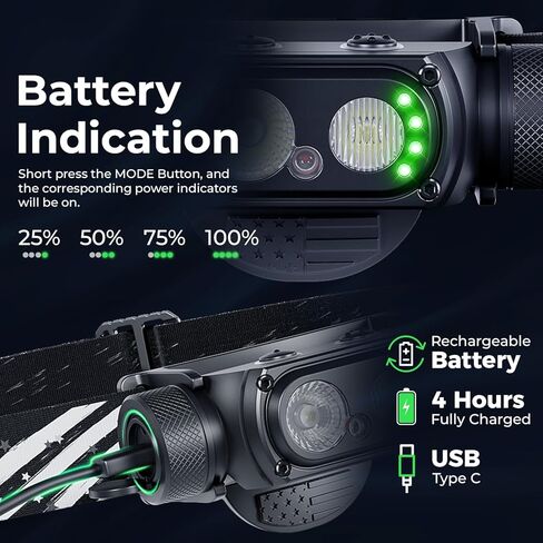DanForce Headlamp Rechargeable, American LED Ultra Bright 1300 Lumens Head lamp, USB Type C Rechargeable Headlamp,IPX65 Head Light, Dimmable, Revolution Surfaces Headlight - The Eye of The Sky in Saudi Arabia