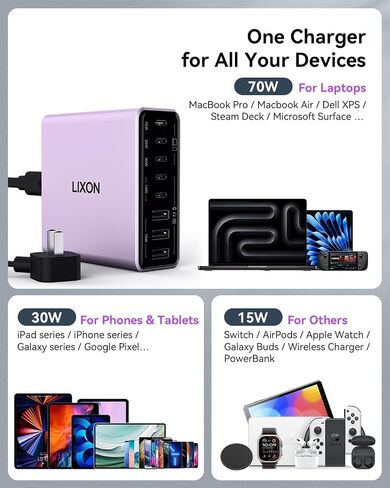محطات شحن USB C، 160 وات 8 منافذ GaN لشواحن الحائط السريعة مع 70 وات مزدوج 30 وات، PD QC PPS، محول كمبيوتر محمول 65 وات لأجهزة MacBook Pro/Air، iPad، iPhone، Dell XPS، Samsung Galaxy، رمادي تيتانيوم in Kuwait