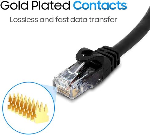 Cat 6 Ethernet Cable 1.5 ft, Cat6 Patch Cables 10Gbps LAN Cable, 550MHz Network Cable, RJ45 Connectors, Compatible with Gaming Computer, Laptop, Modem, Router, HDTV, Gaming Console - Blue in Saudi Arabia