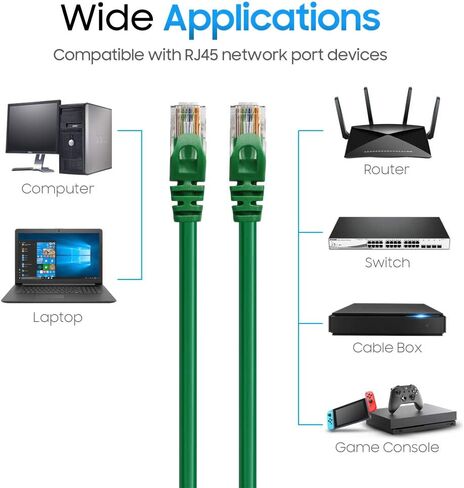 كابل إيثرنت Cat 6 بطول 1.5 قدم، كابل تصحيح Cat6 بسرعة 10 جيجابت في الثانية، كابل شبكة 550 ميجا هرتز، موصلات RJ45، متوافق مع كمبيوتر الألعاب، الكمبيوتر المحمول، المودم، جهاز التوجيه، HDTV، وحدة تحكم الألعاب - أزرق in Kuwait