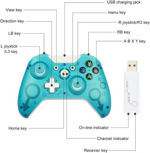 وحدة تحكم Sehawei اللاسلكية لجهاز Xbox One PC Gamepad مع محول لاسلكي 2.4 جيجا هرتز، لأجهزة Xbox One/One S/One X/One Elite/Xbox Series X/PS3 /Windows 7/8/10 (أخضر) in Kuwait