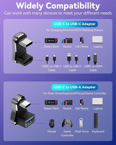Herfair U-Shape USB Adapter (2 Pack) 180 Degree USB 3.1 Male to Female Extender 10Gbps USB Port Converter Direction Changer Supports OTG for PC, Laptop, USB Charger, Raspberry Pi and More (Style C) in Saudi Arabia