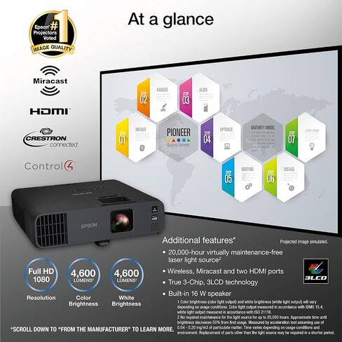 جهاز عرض ليزر لاسلكي Epson Pro EX11000 3-Chip 3LCD Full HD 1080p، سطوع ألوان 4,600 لومن، سطوع أبيض 4,600 لومن، Miracast، 2 منافذ HDMI، مكبر صوت مدمج 16 وات (متجدد) in Saudi Arabia