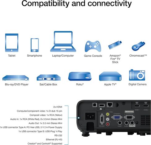 جهاز عرض ليزر لاسلكي Epson Pro EX11000 3-Chip 3LCD Full HD 1080p، سطوع ألوان 4,600 لومن، سطوع أبيض 4,600 لومن، Miracast، 2 منافذ HDMI، مكبر صوت مدمج 16 وات (متجدد) in Saudi Arabia
