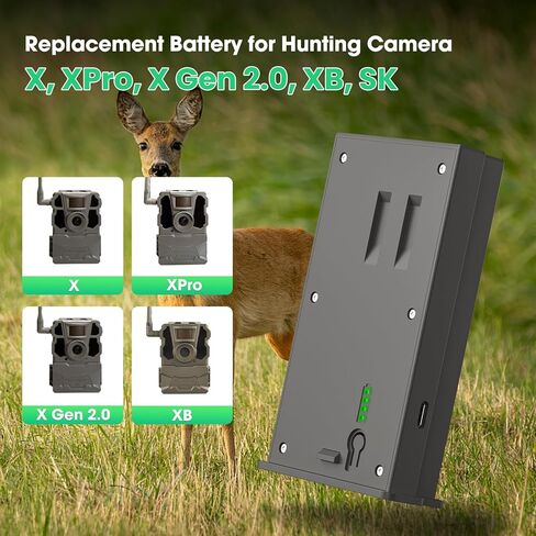 E EGOWAY 2-Pack Upgraded 6000mAh Rechargeable Lithium Battery Pack for Reveal X, XB, SK, X Pro, Pro 3.0, X Gen 2.0, X Gen 3.0 Hunting Cameras with LCD Indicator Ligh in Saudi Arabia