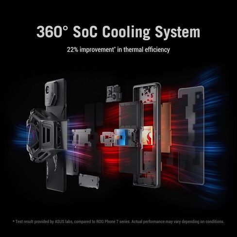 ASUS ROG Phone 8 Pro هاتف أندرويد غير مقفل، الإصدار الأمريكي، شاشة AMOLED مقاس 6.78 بوصة 165 هرتز، 512 جيجابايت، ذاكرة الوصول العشوائي 16 جيجابايت، بطارية 5500 مللي أمبير، كاميرا Gimbal 50 ميجابكسل، أمامية 32 ميجابكسل، Snapdragon 8 Gen 3، ثنائي شريحة الات in Saudi Arabia