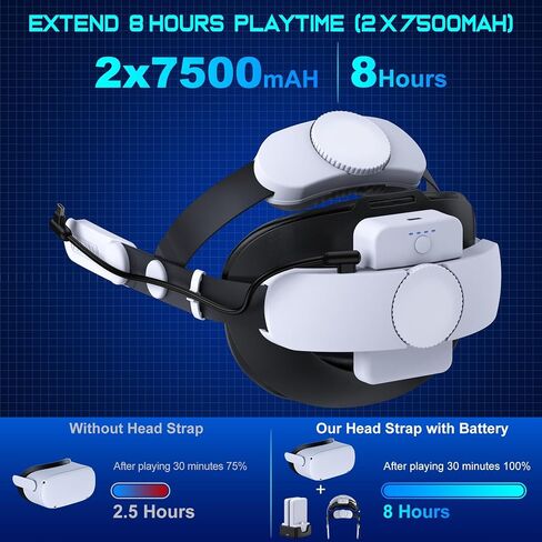 2x7500mAh Head-Strap-Rechargeable-Battery-Pack for Oculus Quest 2, Lightweight Power with LED Indicator for Extended 4 Hours Playtime - with Charging Dock(Only Suitable for Our Head Strap) in Kuwait