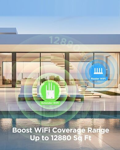 معزز إشارة موسعات WiFi للمنزل طويل المدى يصل إلى 12880 قدم مربع و105 أجهزة، معزز إشارة موسع WiFi، معزز شبكة WiFi موسع الإنترنت، موسع WiFi طويل المدى، موسع WiFi 1200 ميجا بت في الثانية in Kuwait